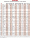 Top-50-Global-Chemical-Companies