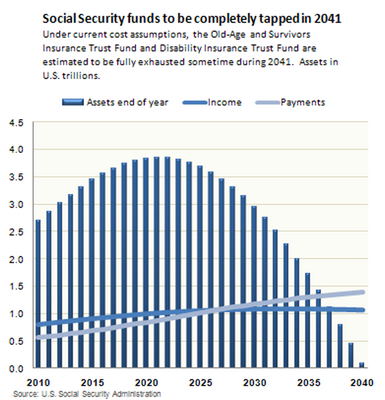 social-security.png
