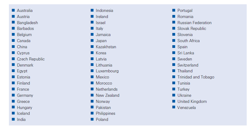 List Of Countries With Which The US Has Tax Treaties TopForeignStocks