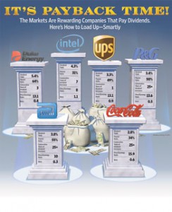us dividend stocks reddit Best 2014 dividend stocks returns