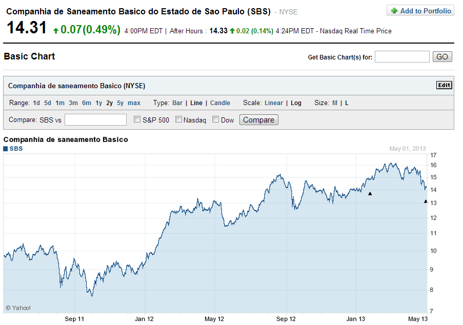 adr stocks in us