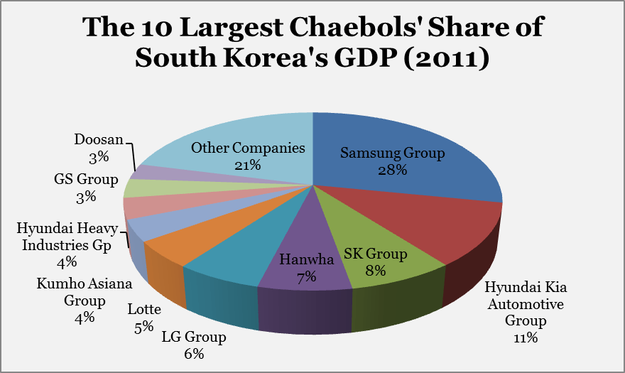 when-looking-for-emerging-market-dividend-stocks-avoid-korea