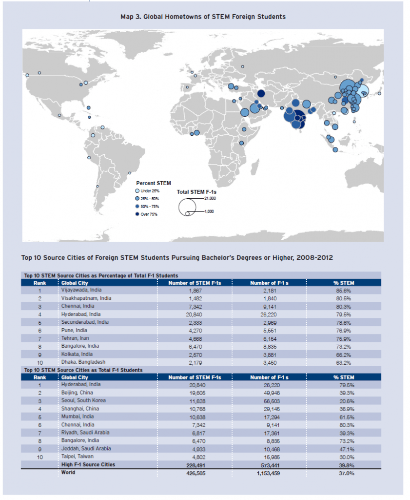 Top Hometowns of STEM foreign students