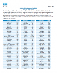 dividend withholding topforeignstocks nyse