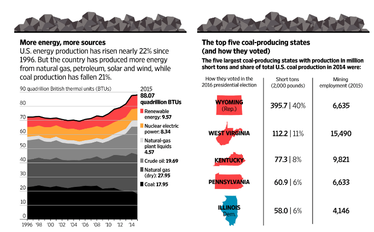 coal-industry-1