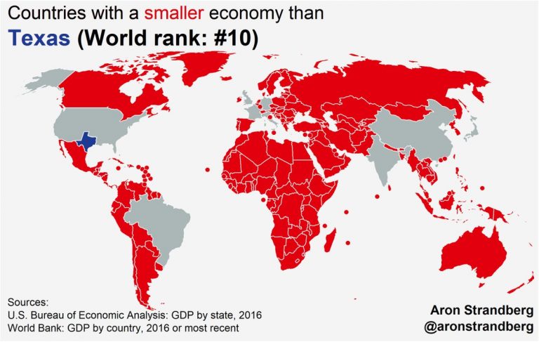 countries-with-a-smaller-economy-than-texas-chart-topforeignstocks