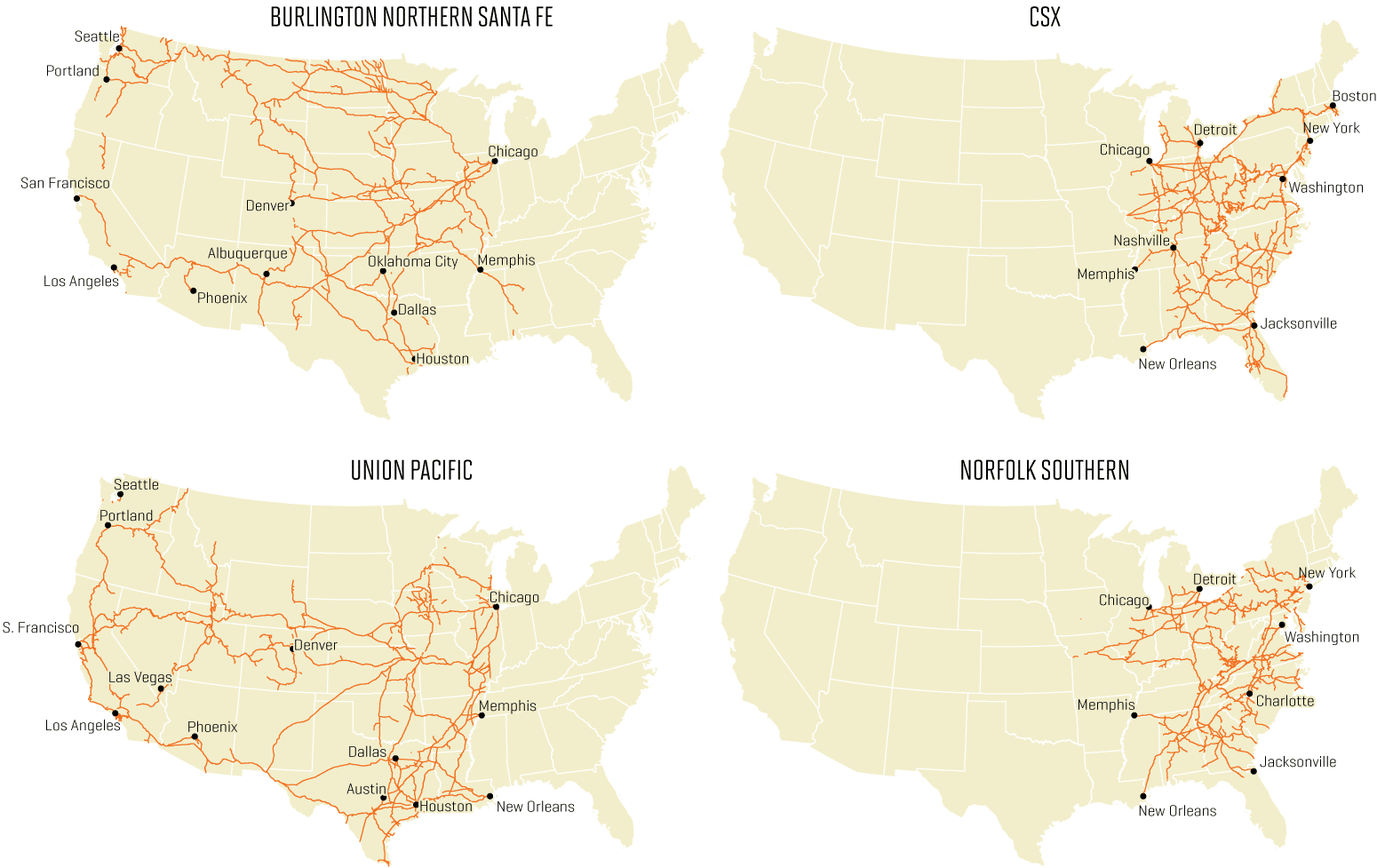 Chart Of Railroad Mergers