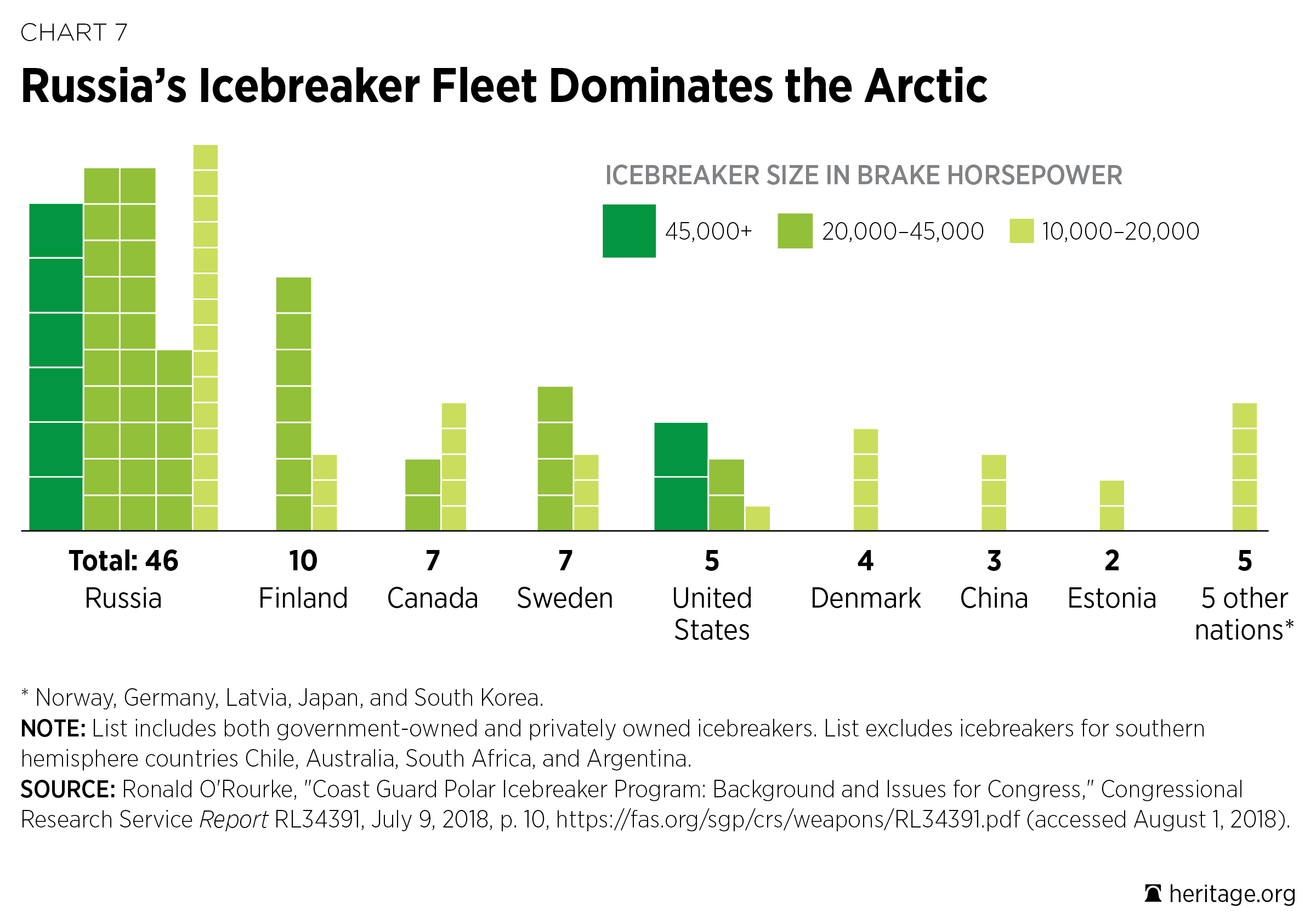 Icebreaker Size Chart