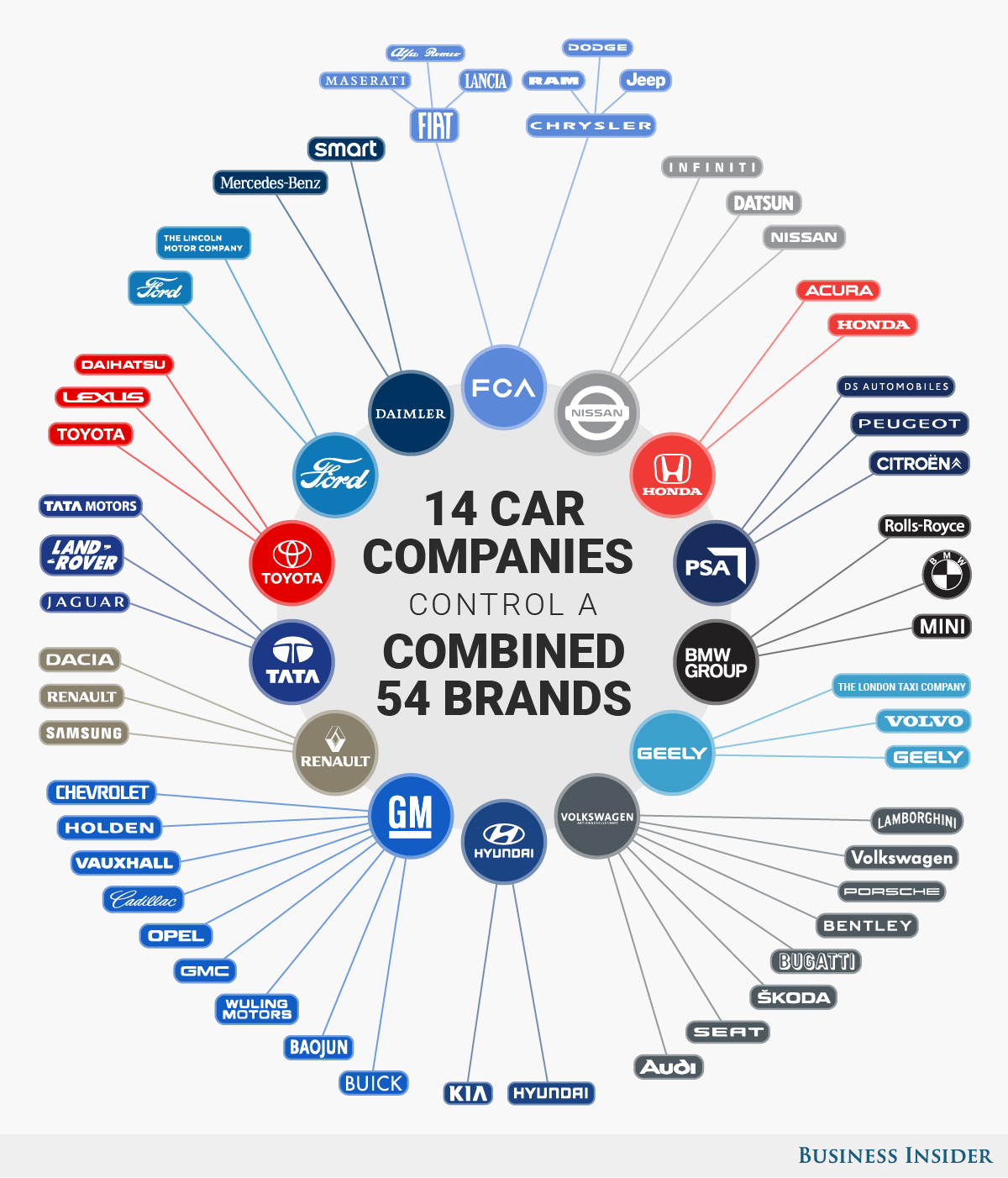 three-ways-the-uk-s-register-of-the-real-owners-of-companies-is-already