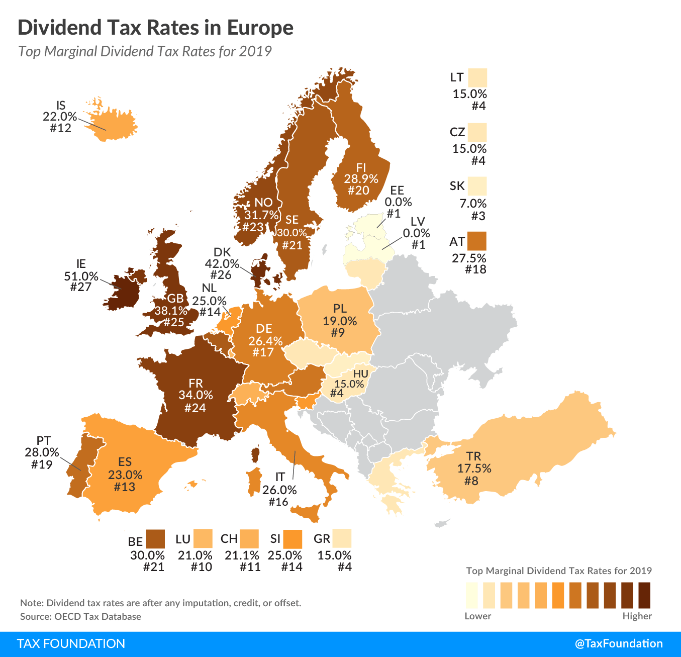 Dividend Tax Rates In Europe 2019 Chart TopForeignStocks