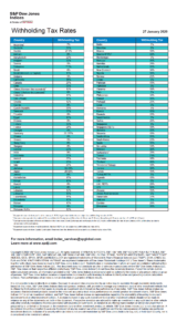 withholding dividend country topforeignstocks