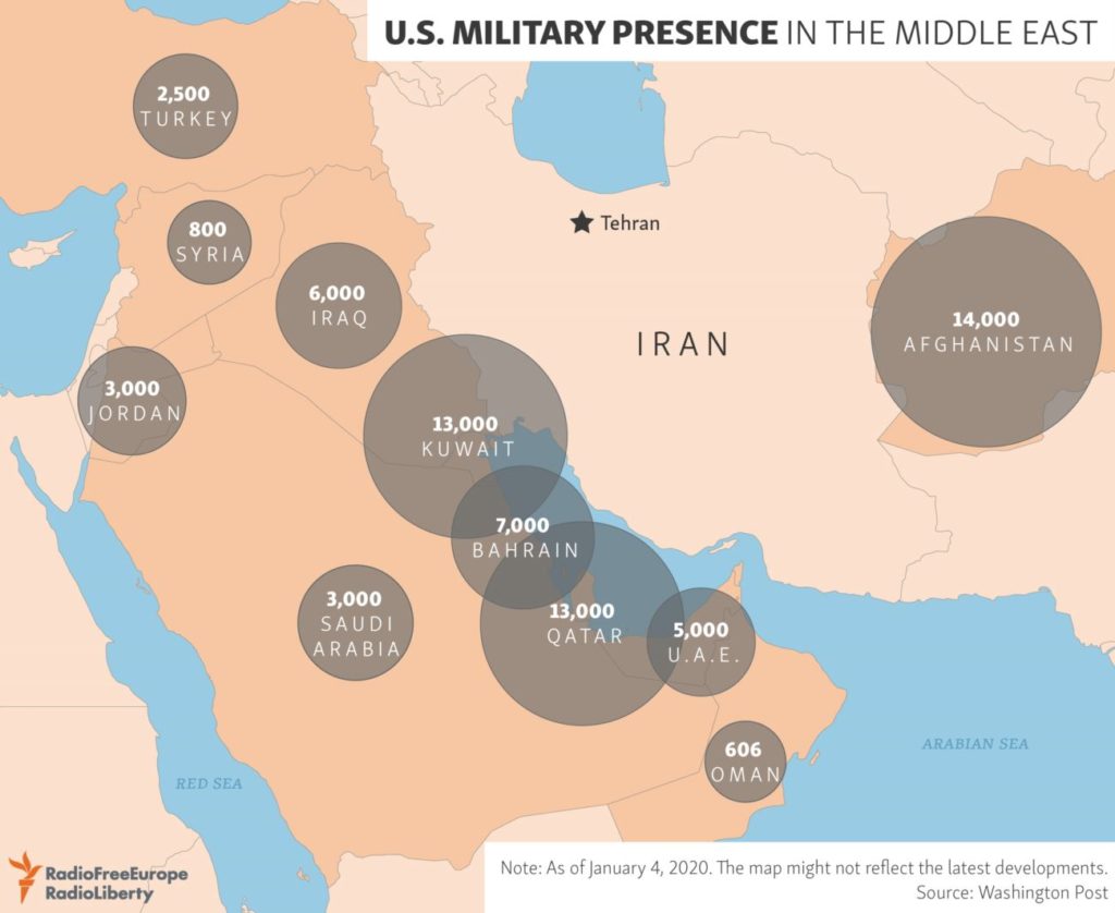 U.S. Military Presence In The Middle East | TopForeignStocks.com