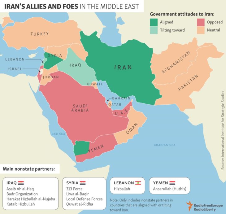 Iran's Allies And Foes In The Middle East: Infographictopforeignstocks.com