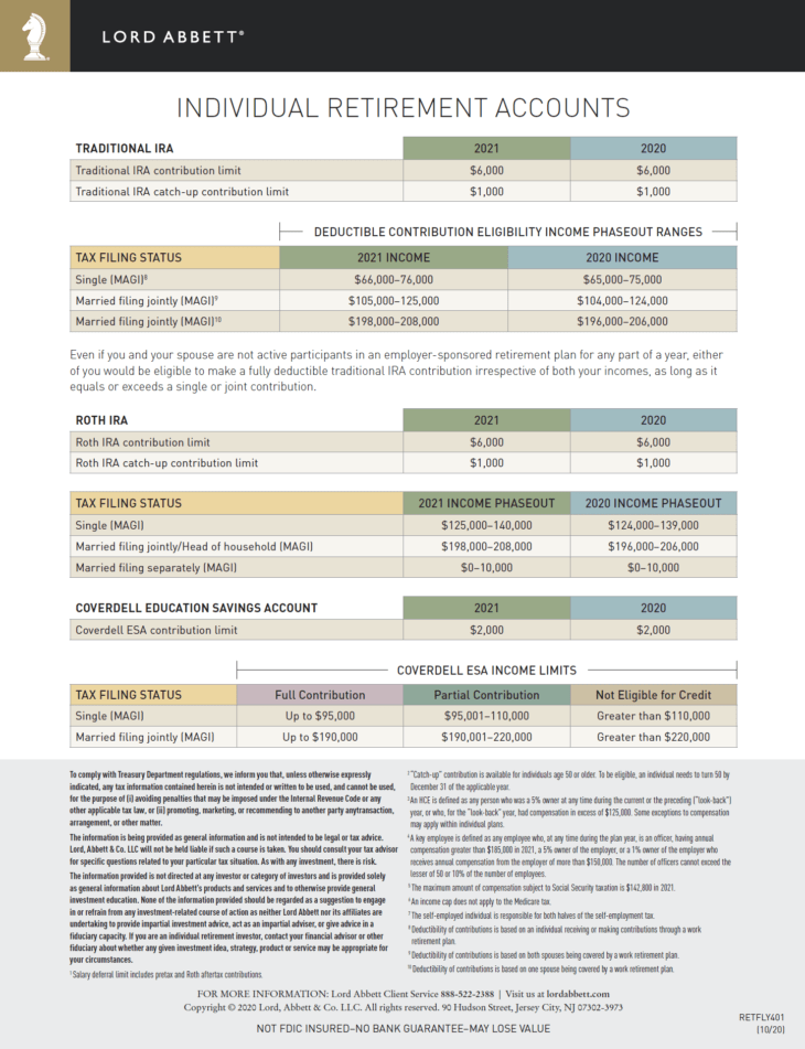 OFFICIAL - 2021 Match Lists visual data 3