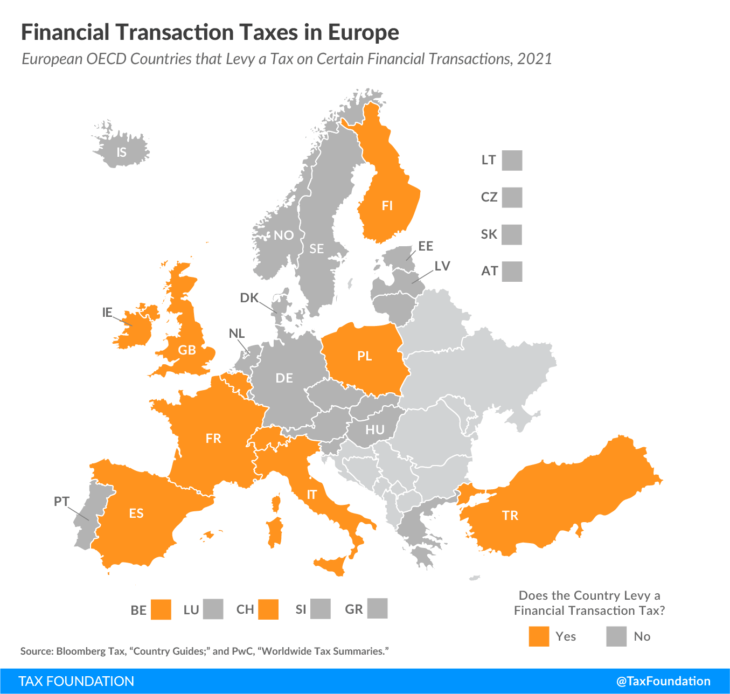 Financial Transaction Tax Rates in Europe 2021 Chart
