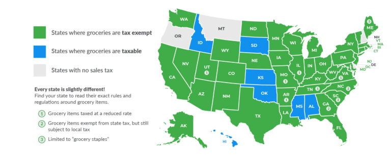 Sales Tax on Grocery Items by State: Chart | TopForeignStocks.com