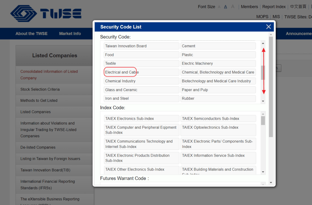 the-complete-list-of-listed-companies-on-the-taiwan-stock-exchange-topforeignstocks