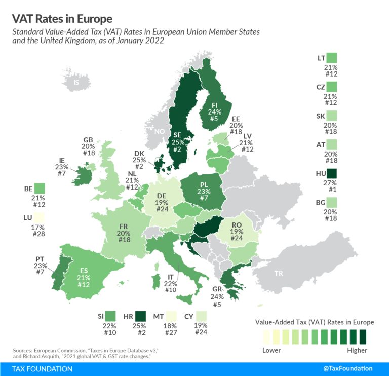 vat-tax-rates-in-europe-by-country-2022-chart-topforeignstocks