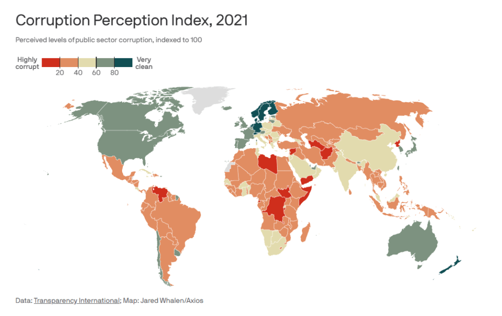 The World’s Most and Least Corrupt Corrupt Countries Charts