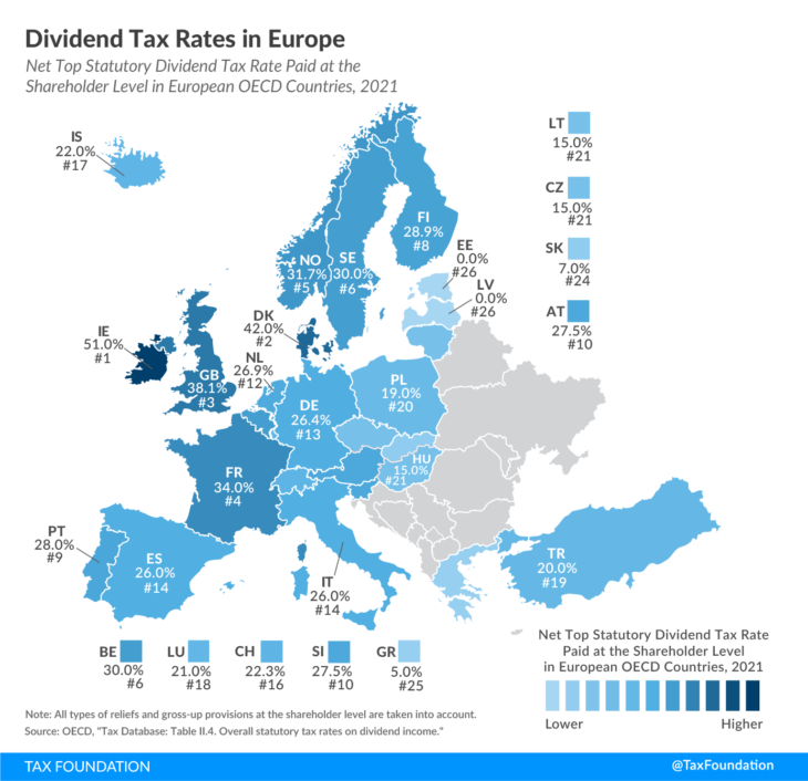 Dividend Tax Rates in Europe: Chart | TopForeignStocks.com