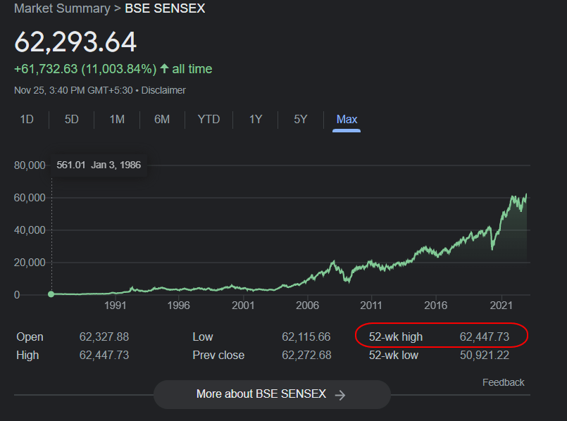 The atrophying UK stock market