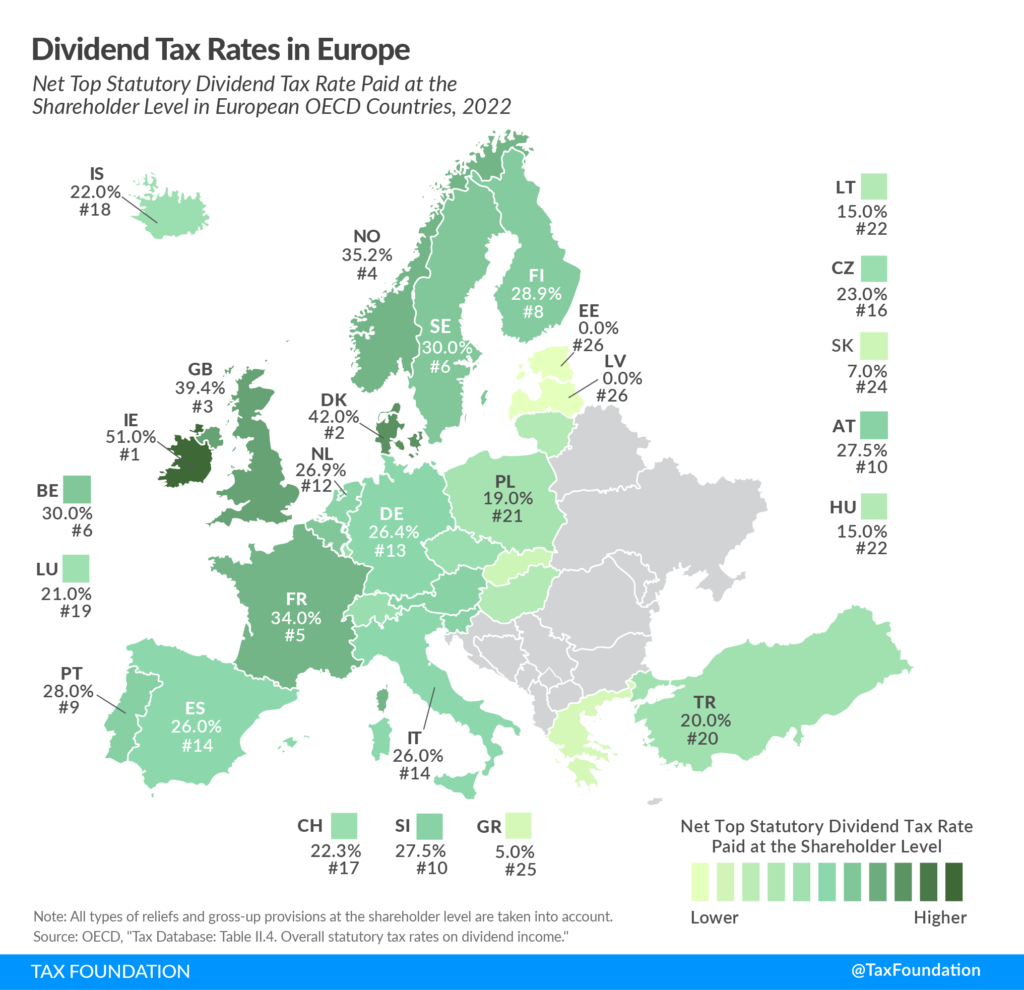 Tax Rates By Country Chart Topforeignstocks Hot Sex Picture 0677