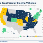 Tax Treatment of EVs by State: Chart