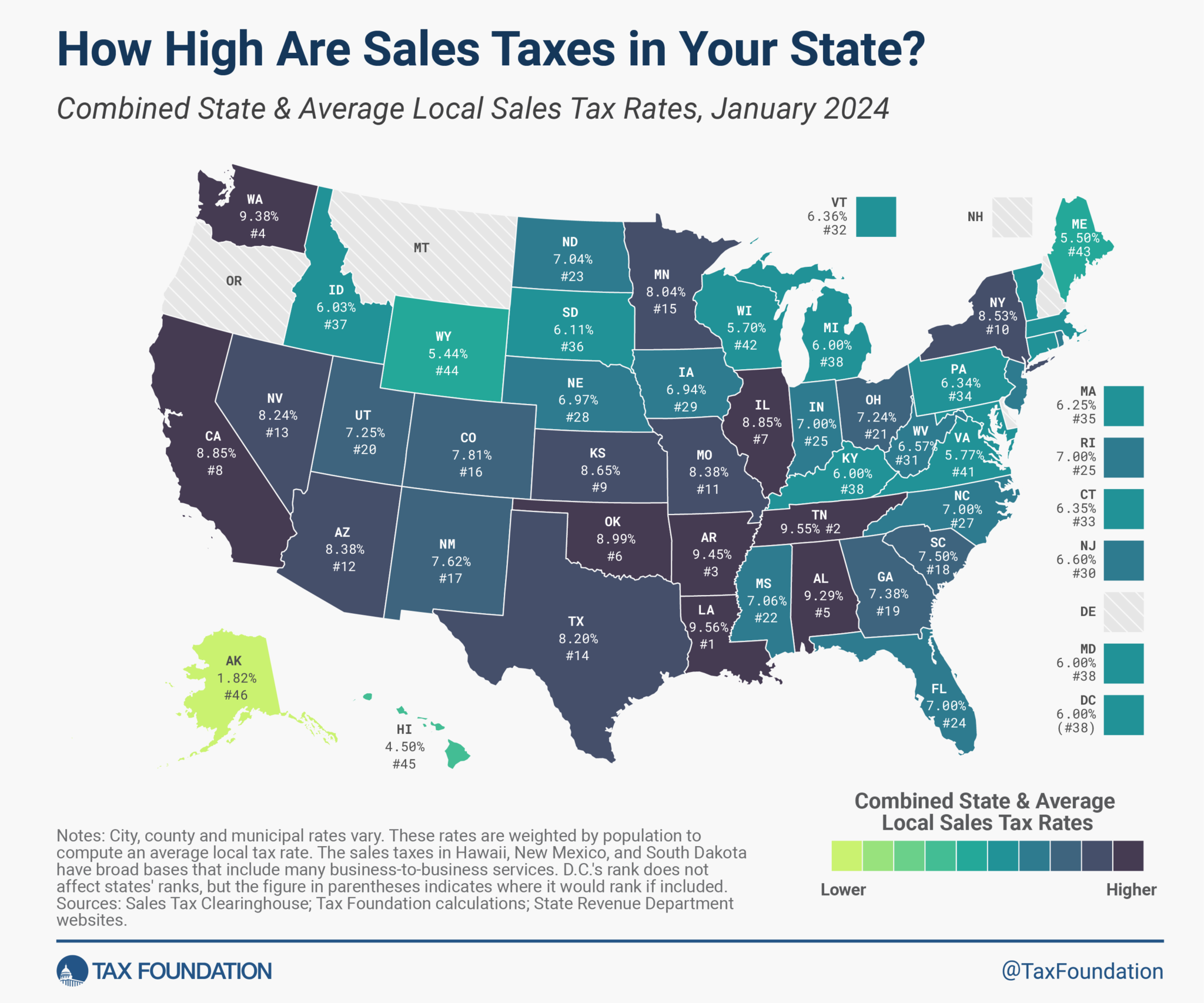 Sales Tax Rates by State 2024 Chart