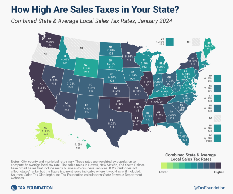 Sales Tax Rates By State 2024 Chart TopForeignStocks Com   Sales Tax Rate By State Jan 2024 Chart 768x640 