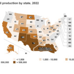 U.S. Crude Oil Production by State: Chart